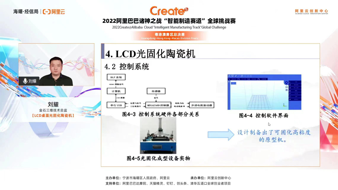 LCD桌面光固化全新打造“高致密、低成本”典范——金石三維挑戰(zhàn)Create@阿里巴巴諸神之戰(zhàn)