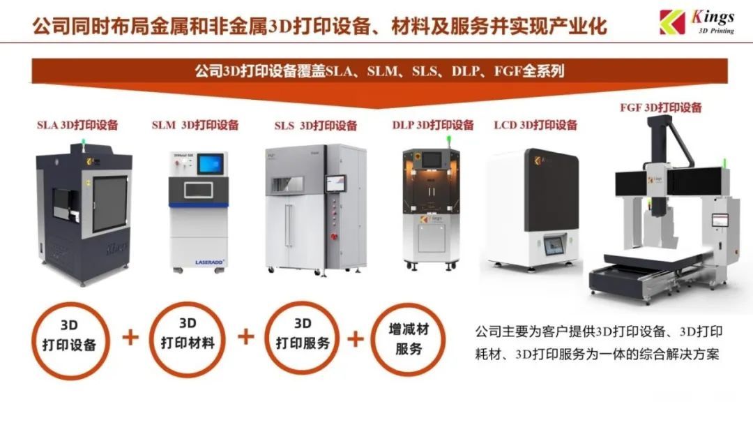 金石三維：全國19個生產(chǎn)基地，超1000臺3D打印設備