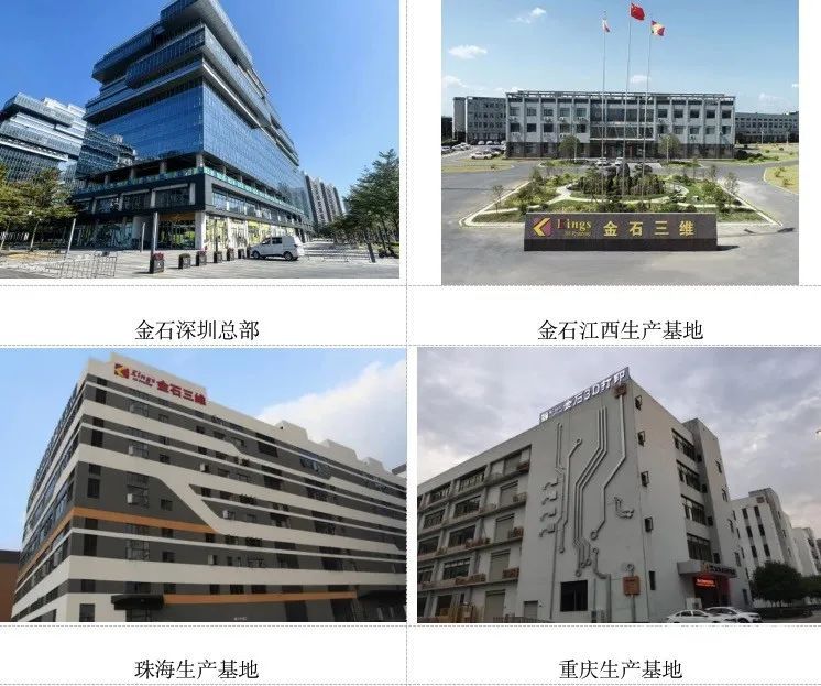 金石三維：全國19個生產(chǎn)基地，超1000臺3D打印設備
